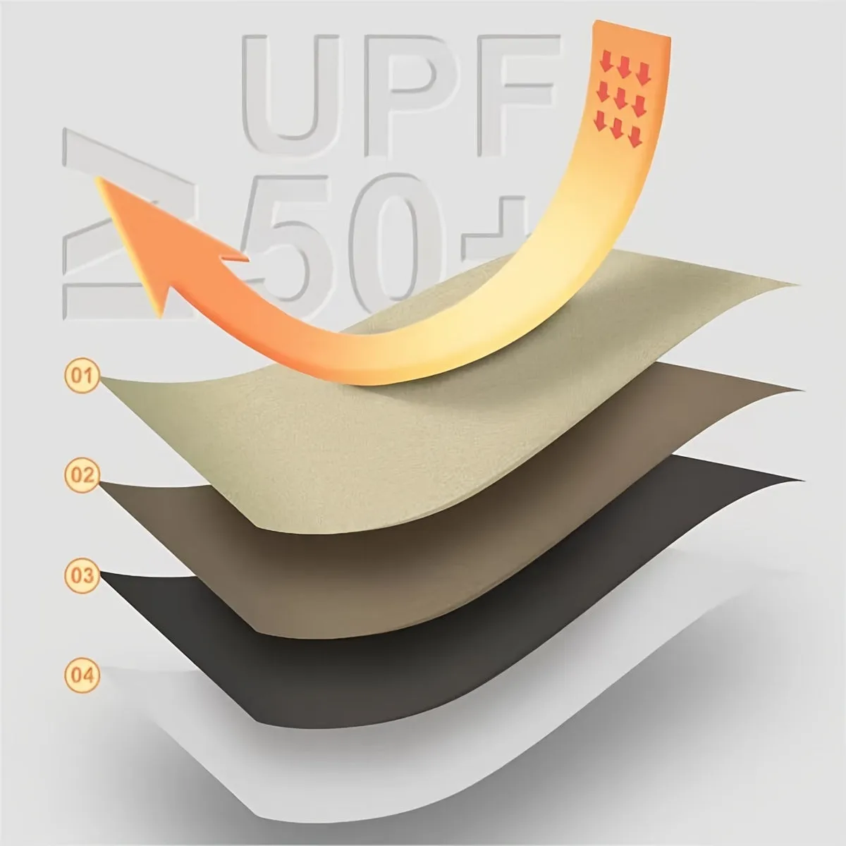 438x292cm Naturehike Cloud Up Hexagon Backpacking Tent Tarp | Waterproof | UV Protection | Sunshade Canopy Shelter | Camping | Hiking | Picnic