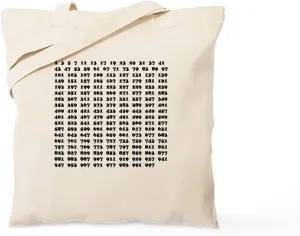 CafePress Prime Numbers List 01 Copy Tote Bag Natural Canvas Tote Bag, Reusable Shopping Bag