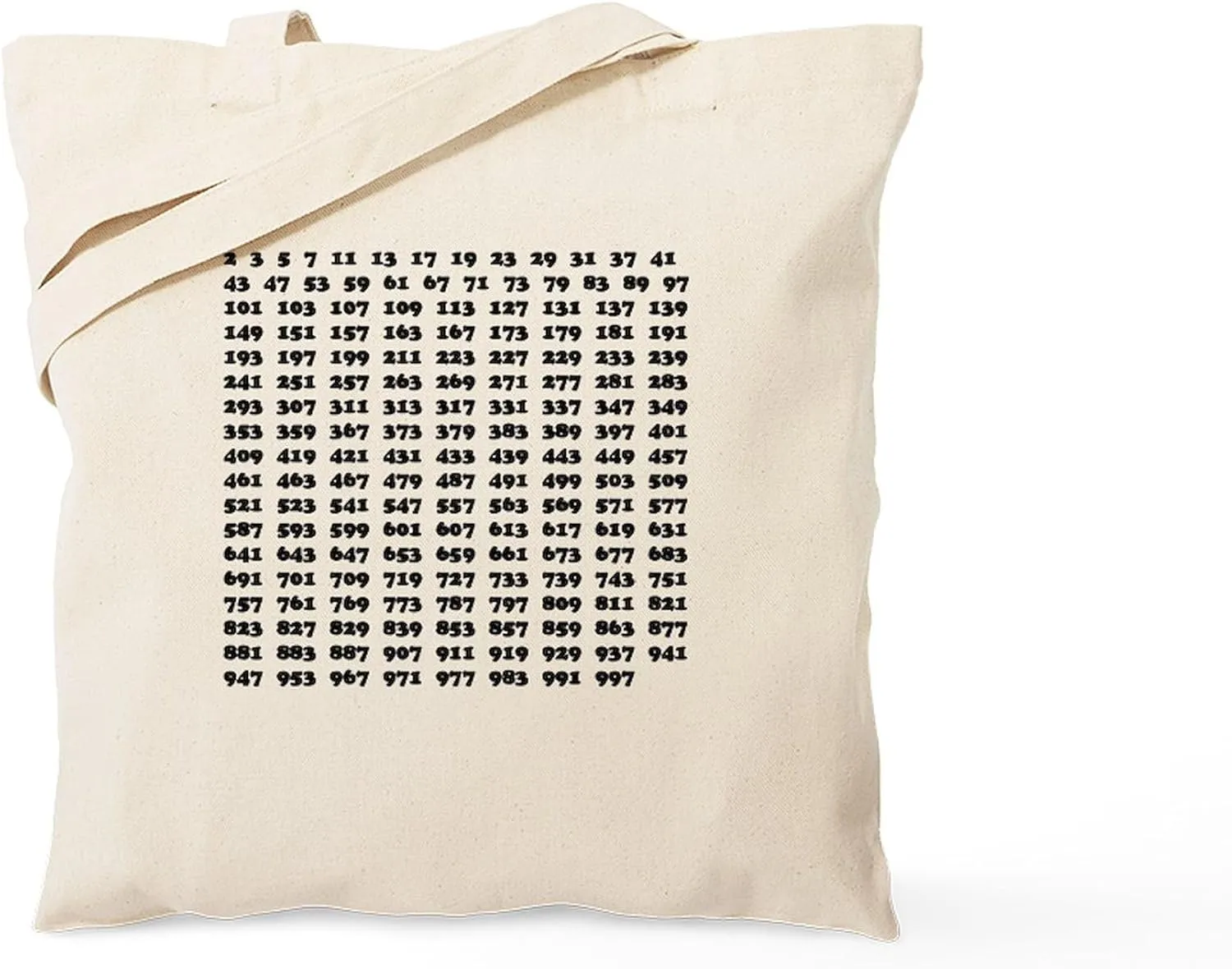 CafePress Prime Numbers List 01 Copy Tote Bag Natural Canvas Tote Bag, Reusable Shopping Bag