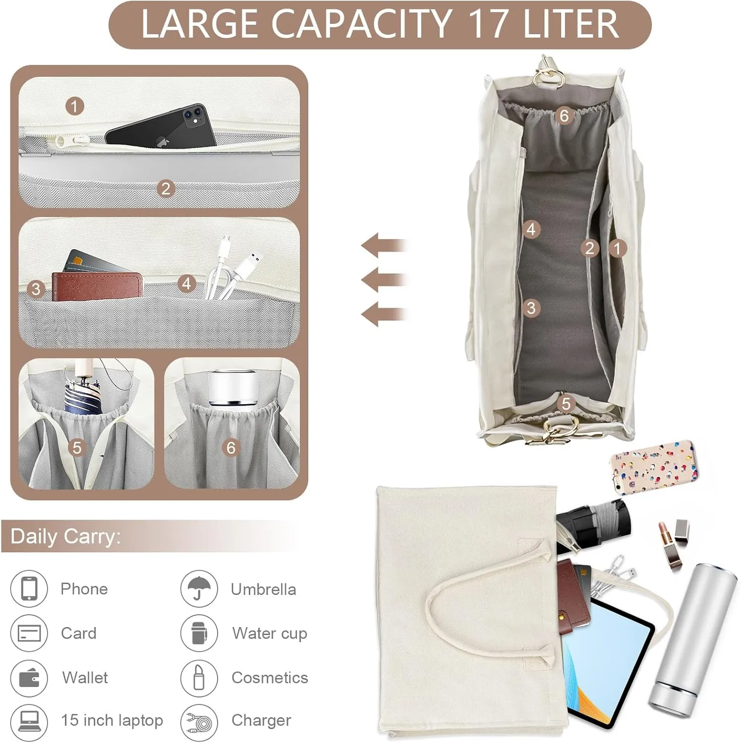 Canvas Tote Bag for Women, Large Laptop Crossbody Bag Travel Tote Handbag Everything Bag with Zip Simple Bag