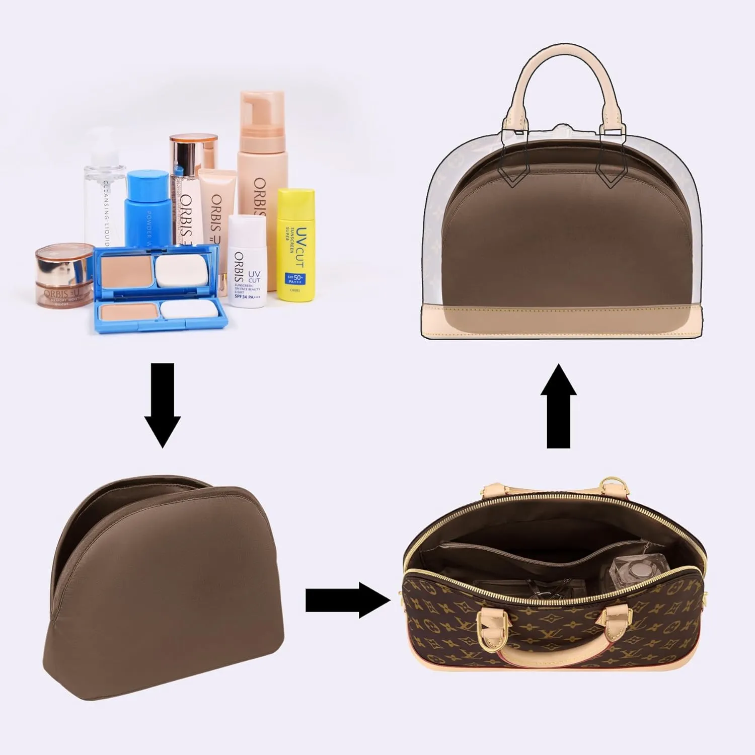 Purse Organizer Insert for LV Alma, Silk Bag Organizer Purse Organizer Insert for Alma PM BB insert organizer,Shell Tote Organizer for Women with Zipper Pocket