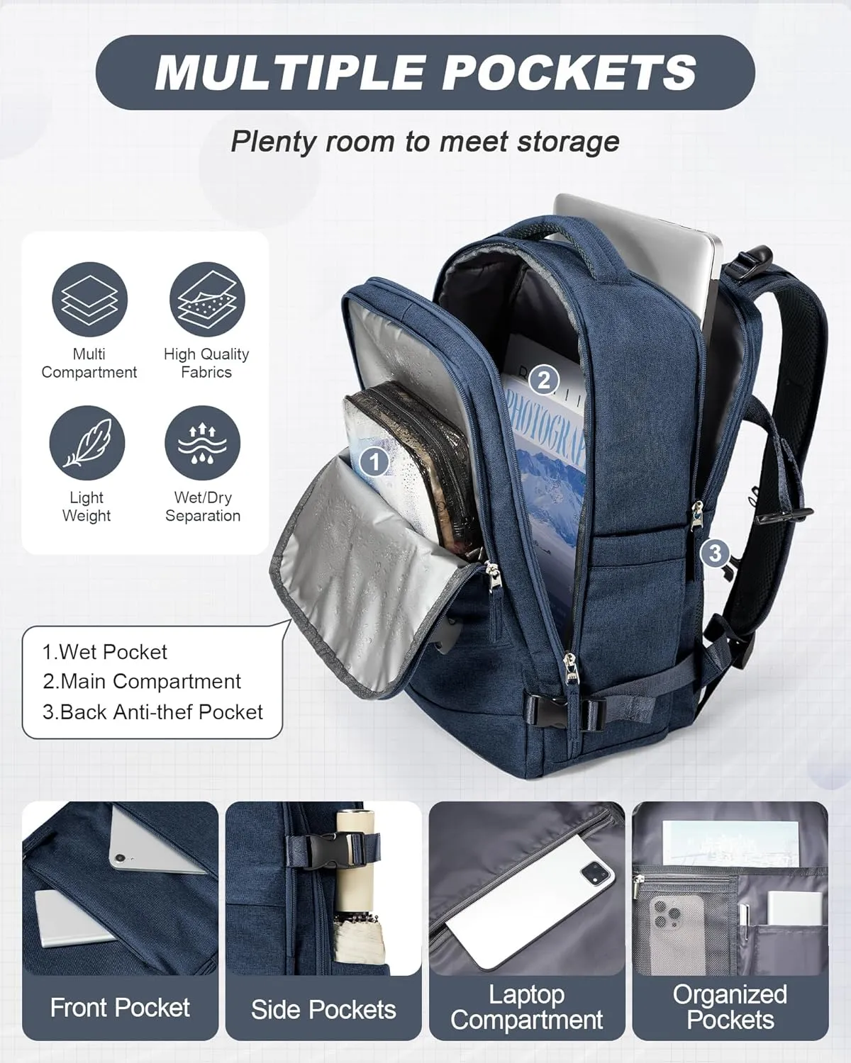 Travel Backpack for Men Women Carry On Backpack Flight Approved Laptop Backpack Luggage Backpack Weekender Bag for Outdoor Hiking Business Trip Dark Blue