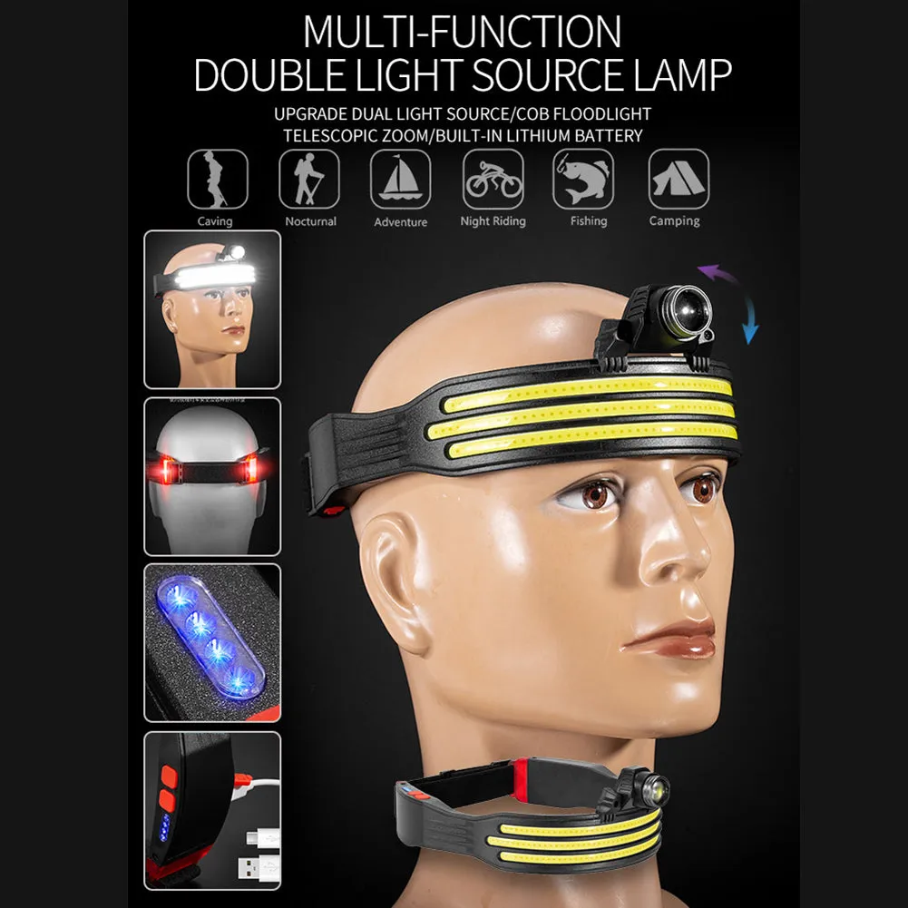 Usb Rechargeable Floodlight Cob Headlamp Wlw 694-3
