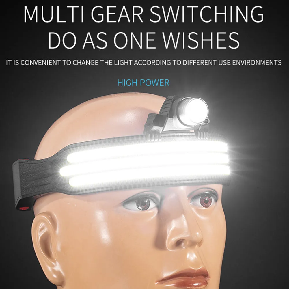 Usb Rechargeable Floodlight Cob Headlamp Wlw 694-3