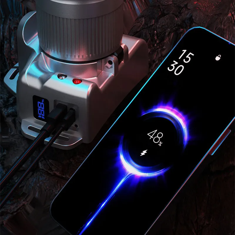 Zoomable LED Headlamp with 6 Modes & Motion Sensor